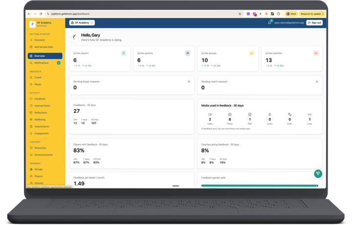 The GoFathom web console on a laptop